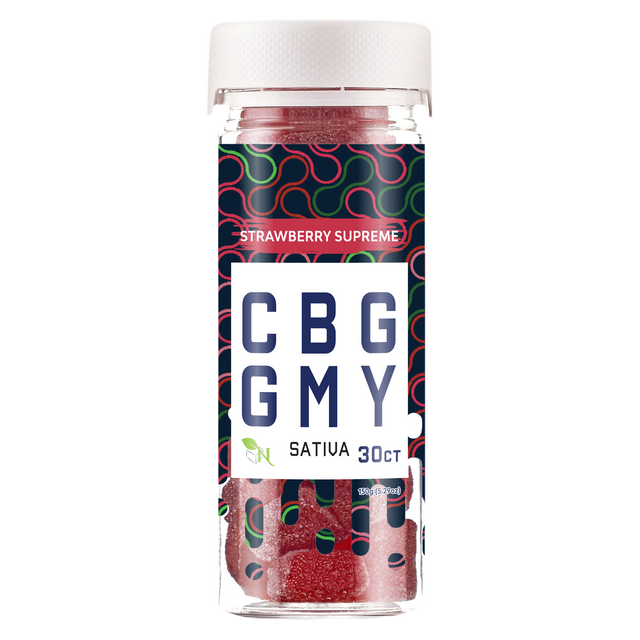 Comprehensive Review of the Top CBG Gummies